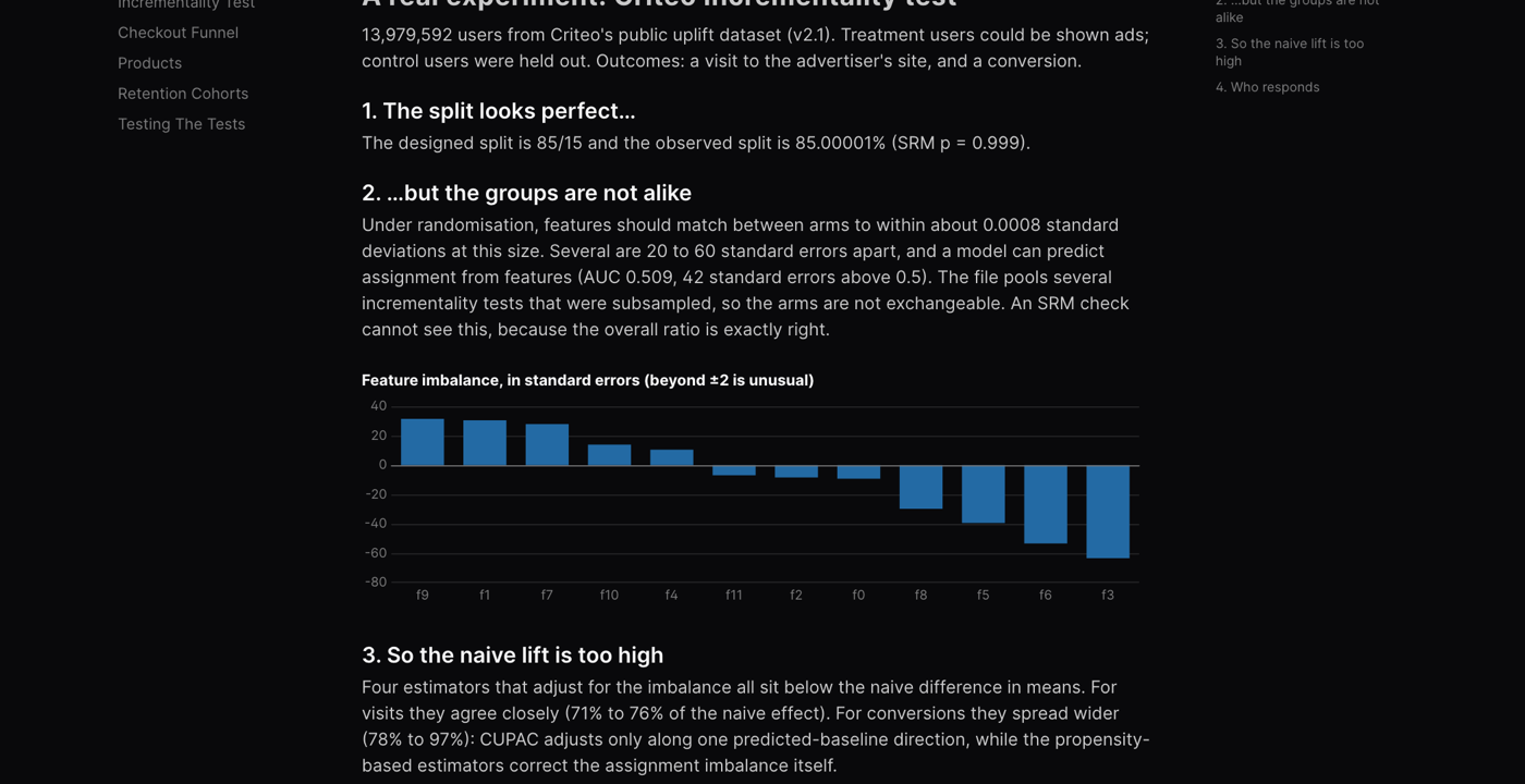 Evidence dashboard page on the Criteo experiment